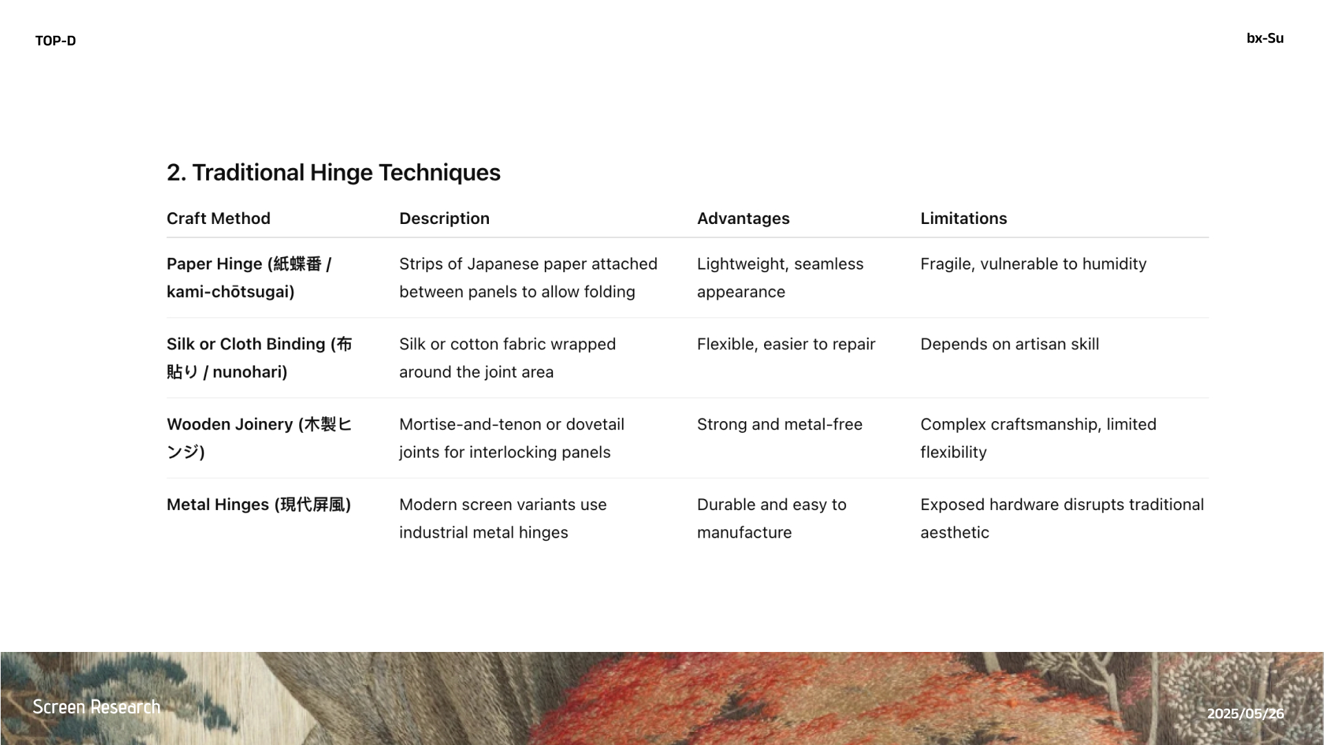 Paper Hinge Research