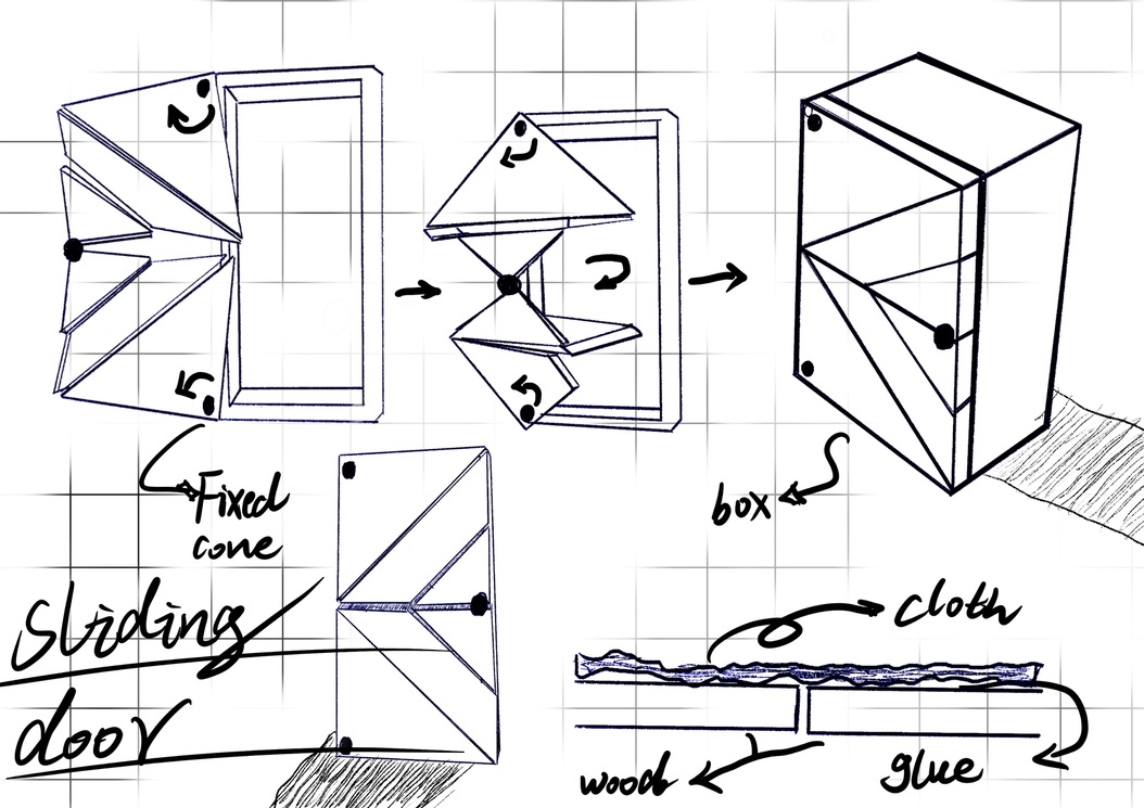 Ideation Sketches